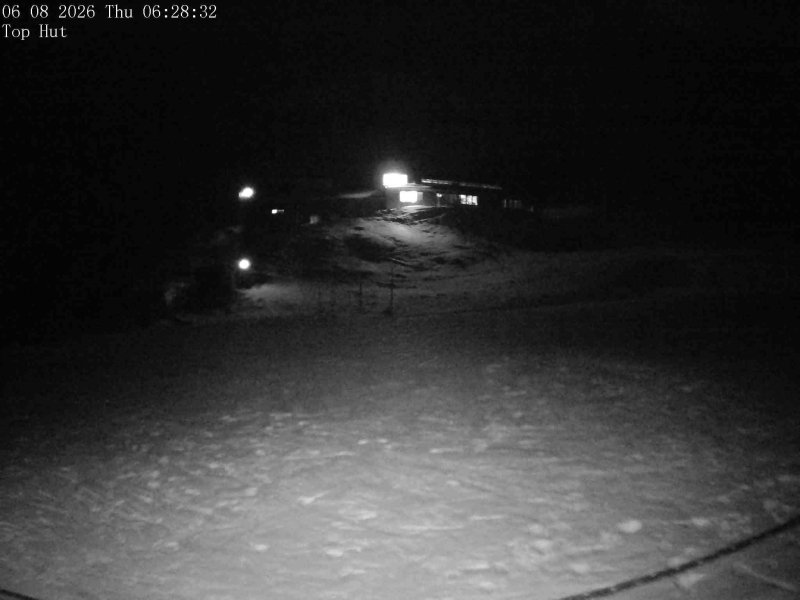 Webcam Mount Olympus: Top Hut