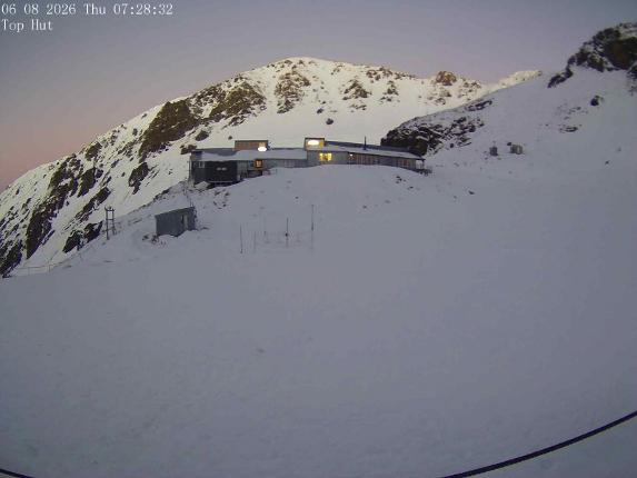 Webcam Mount Olympus: Top Hut