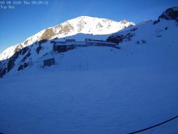 Webcam Mount Olympus: Top Hut