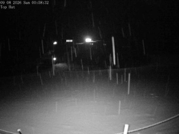 Webcam Mount Olympus: Top Hut