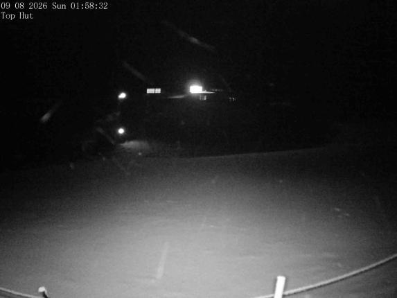 Webcam Mount Olympus: Top Hut