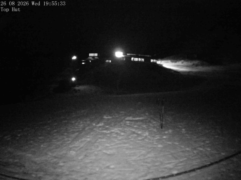 Webcam Mount Olympus: Top Hut