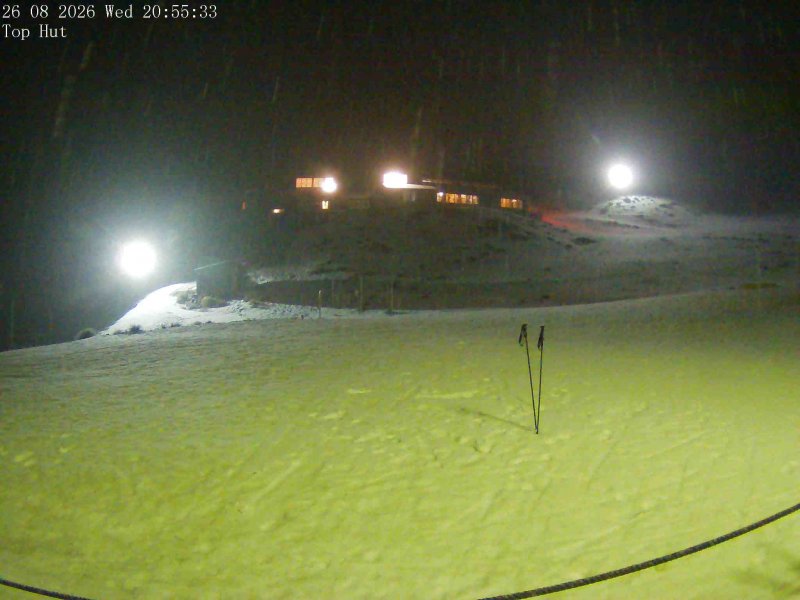Webcam Mount Olympus: Top Hut