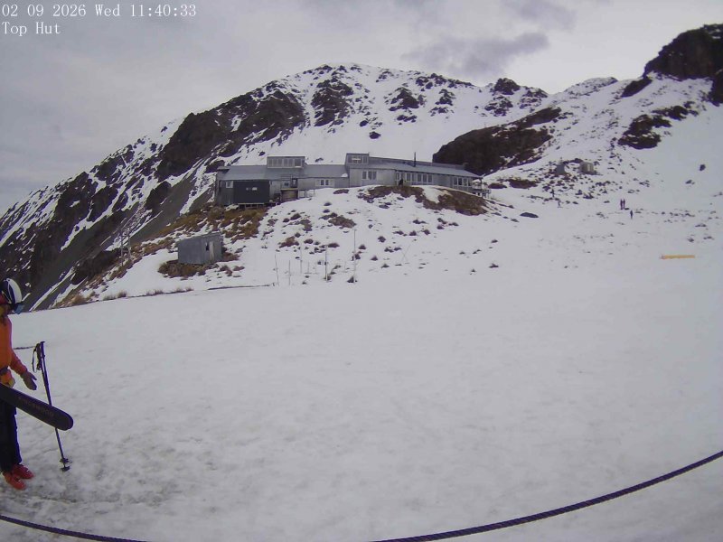 Webcam Mount Olympus: Top Hut