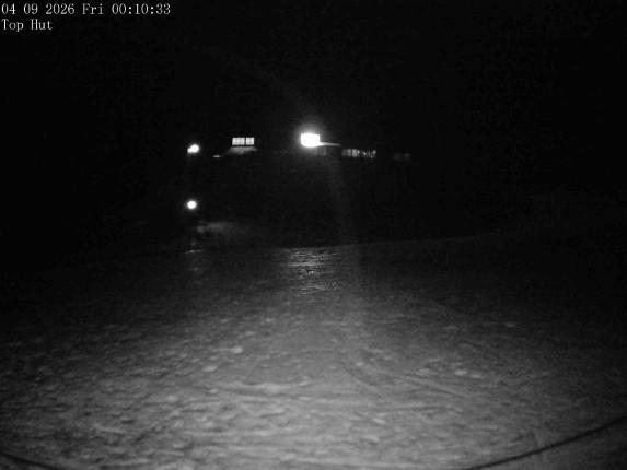 Webcam Mount Olympus: Top Hut