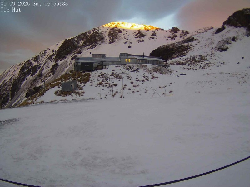 Webcam Mount Olympus: Top Hut