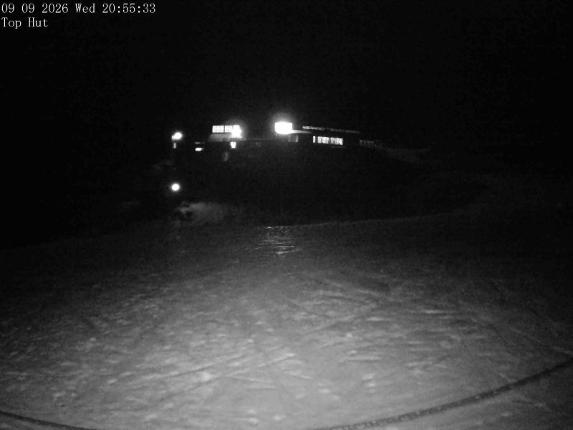 Webcam Mount Olympus: Top Hut