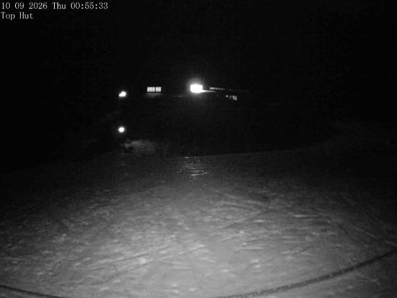 Webcam Mount Olympus: Top Hut