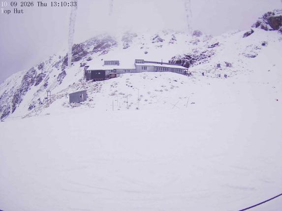 Webcam Mount Olympus: Top Hut