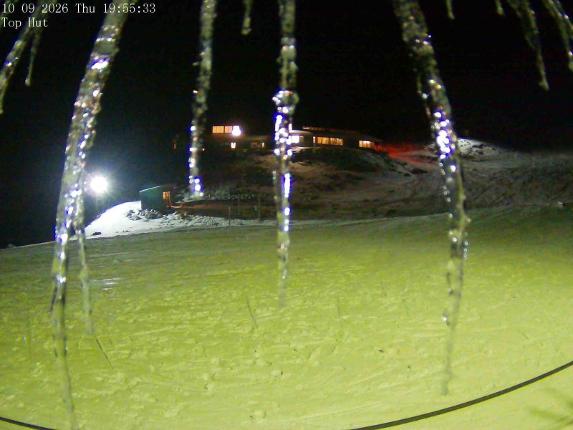 Webcam Mount Olympus: Top Hut