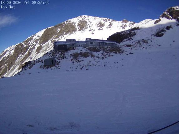 Webcam Mount Olympus: Top Hut