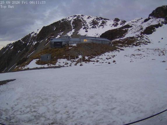 Webcam Mount Olympus: Top Hut