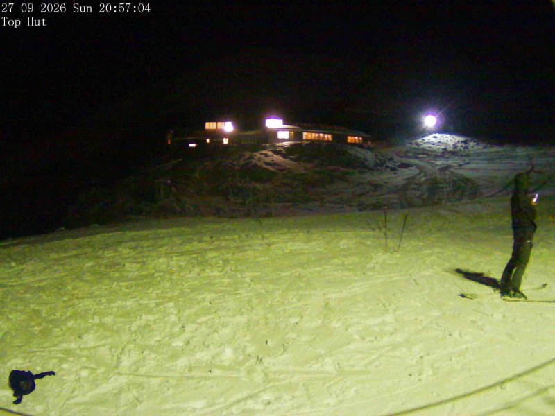 Webcam Mount Olympus: Top Hut