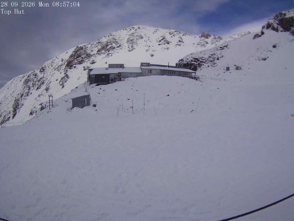 Webcam Mount Olympus: Top Hut