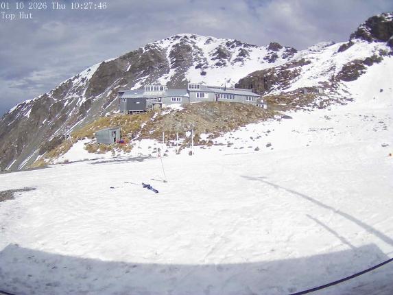 Webcam Mount Olympus: Top Hut