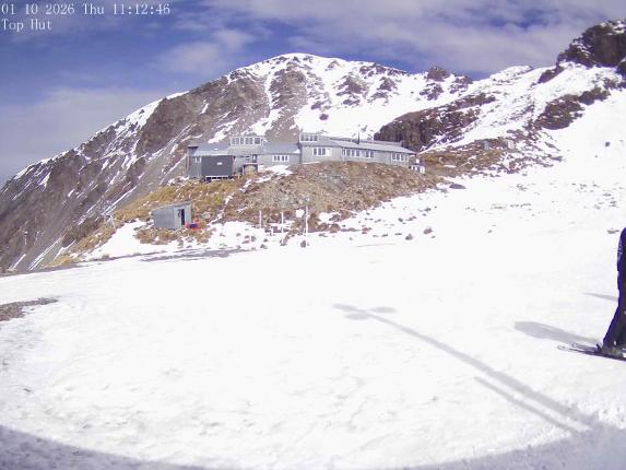 Webcam Mount Olympus: Top Hut