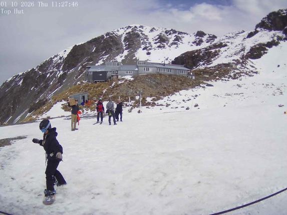 Webcam Mount Olympus: Top Hut