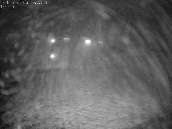 Webcam Mount Olympus: Top Hut