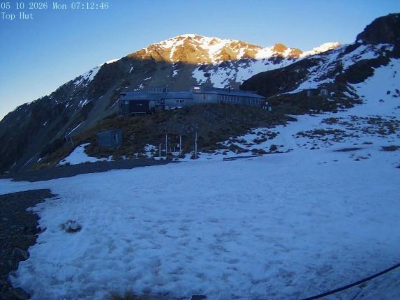 Webcam Mount Olympus: Top Hut