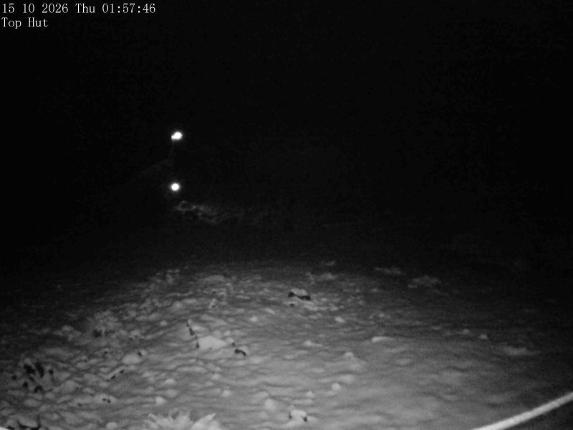 Webcam Mount Olympus: Top Hut