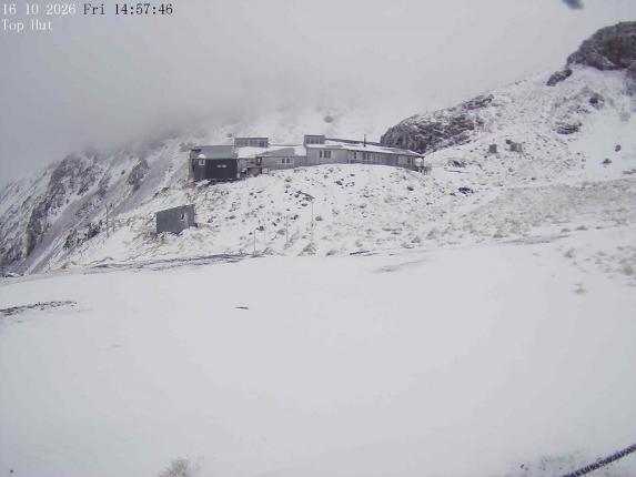Webcam Mount Olympus: Top Hut