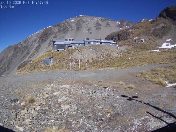 Webcam Mount Olympus: Top Hut