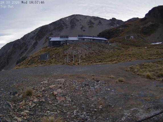 Webcam Mount Olympus: Top Hut