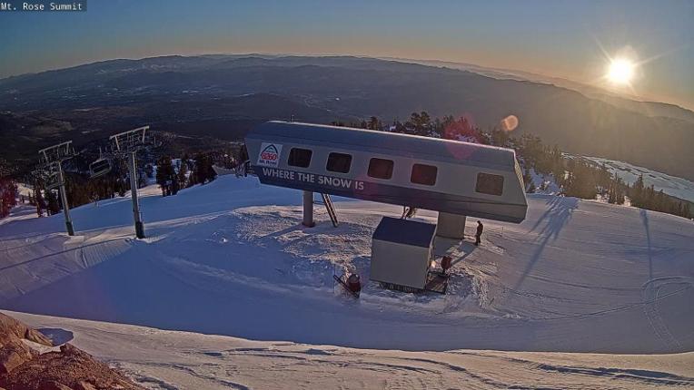 Webcam Mount Rose: Magnum 6 lift summit