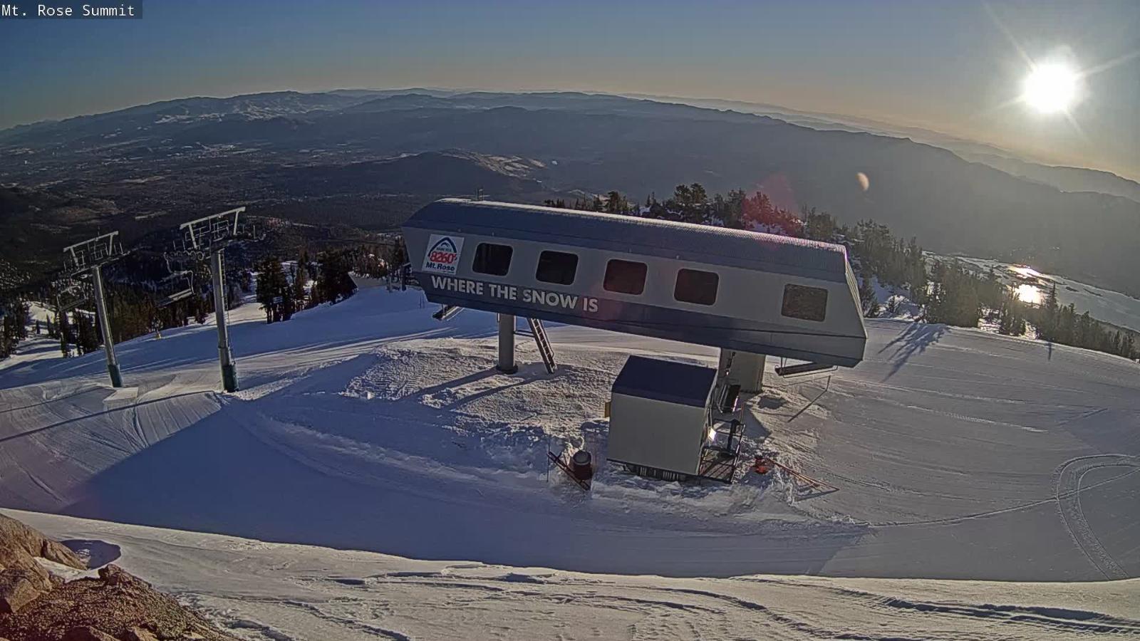 Webcam Mount Rose: Magnum 6 lift summit