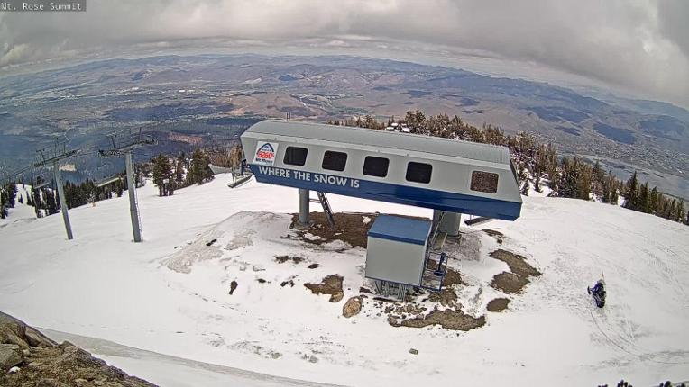 Webcam Mount Rose: Magnum 6 lift summit