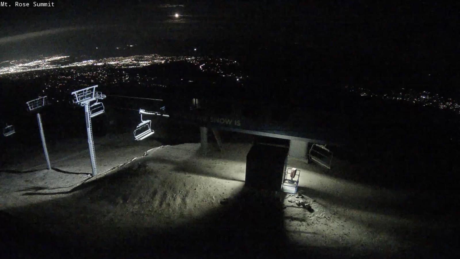 Webcam Mount Rose: Magnum 6 lift summit