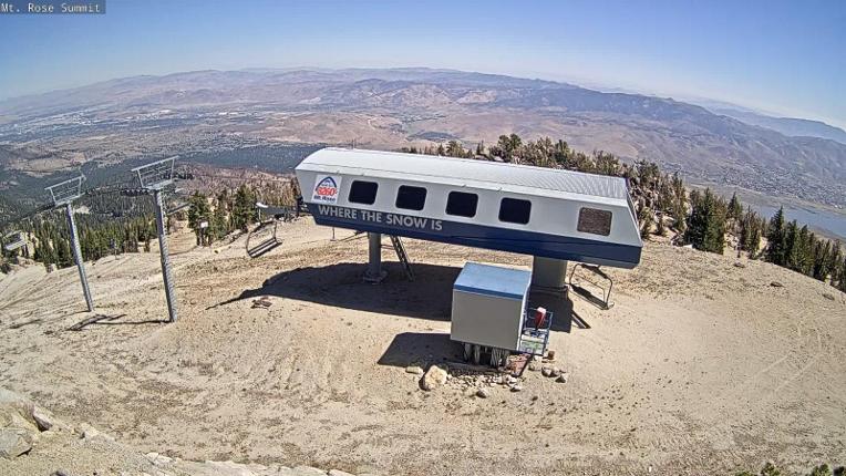 Webcam Mount Rose: Magnum 6 lift summit