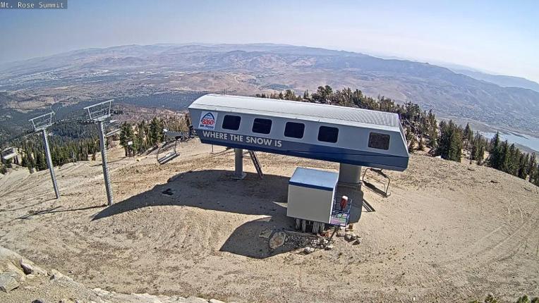 Webcam Mount Rose: Magnum 6 lift summit