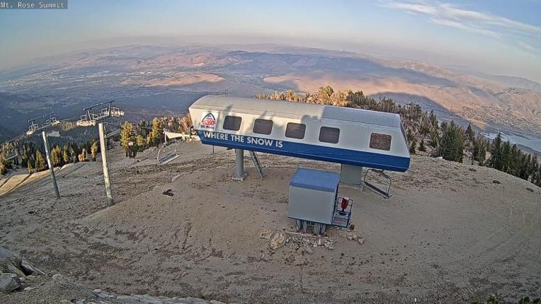 Webcam Mount Rose: Magnum 6 lift summit
