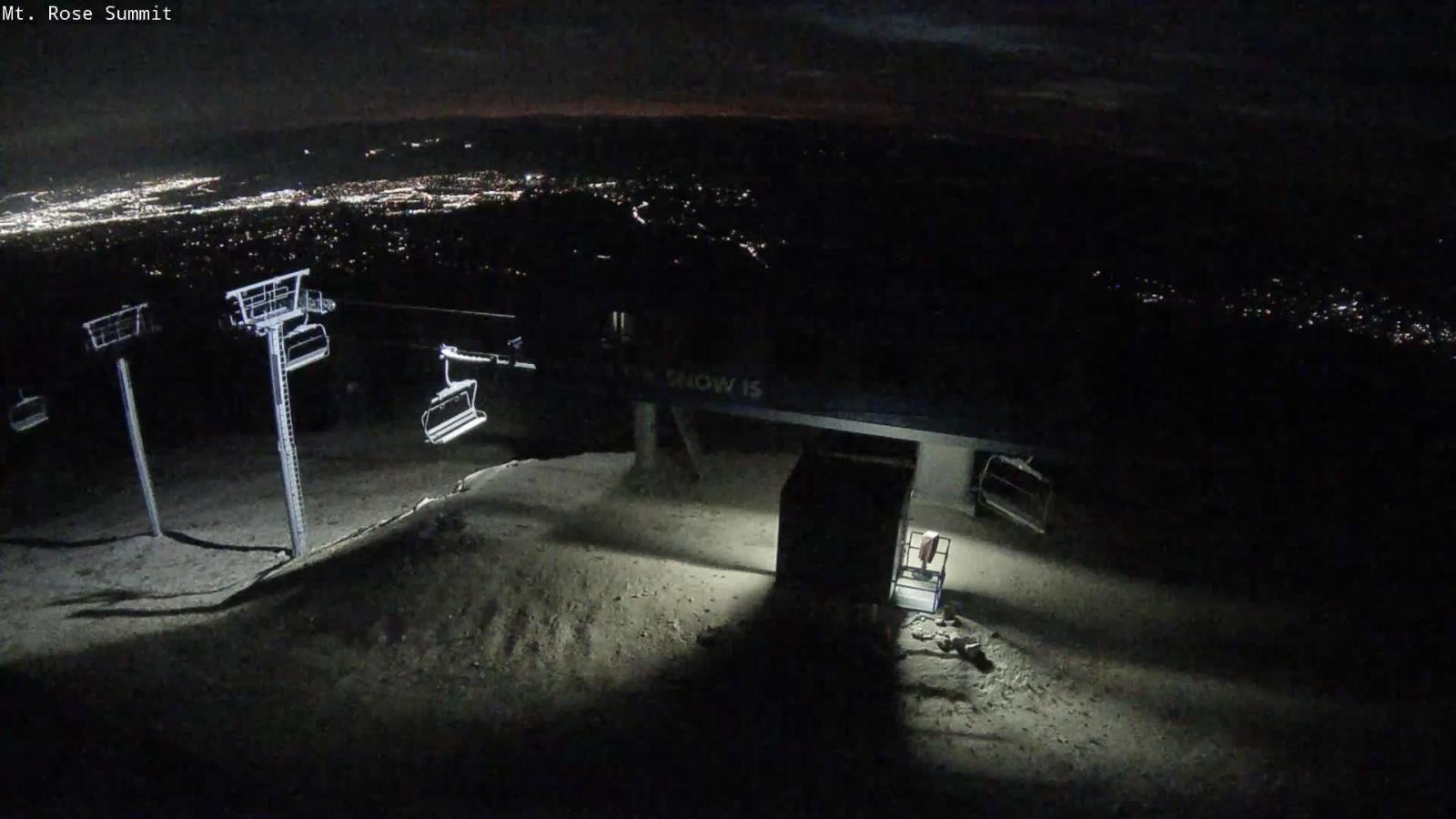 Webcam Mount Rose: Magnum 6 lift summit