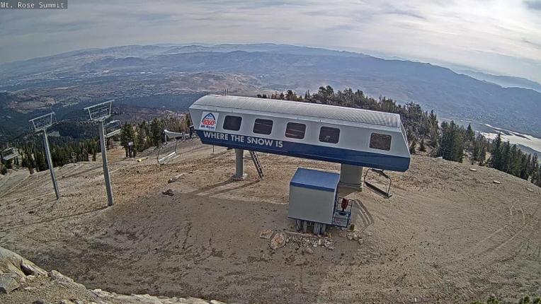 Webcam Mount Rose: Magnum 6 lift summit