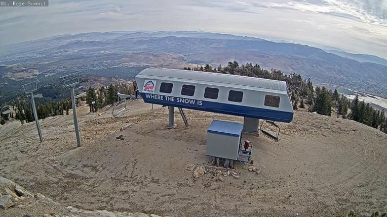 Webcam Mount Rose: Magnum 6 lift summit