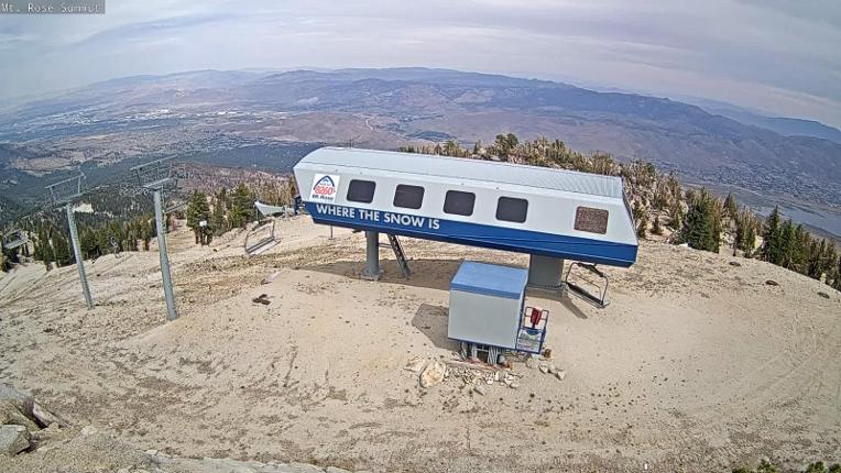 Webcam Mount Rose: Magnum 6 lift summit