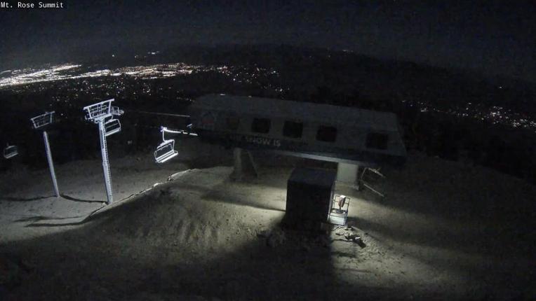 Webcam Mount Rose: Magnum 6 lift summit