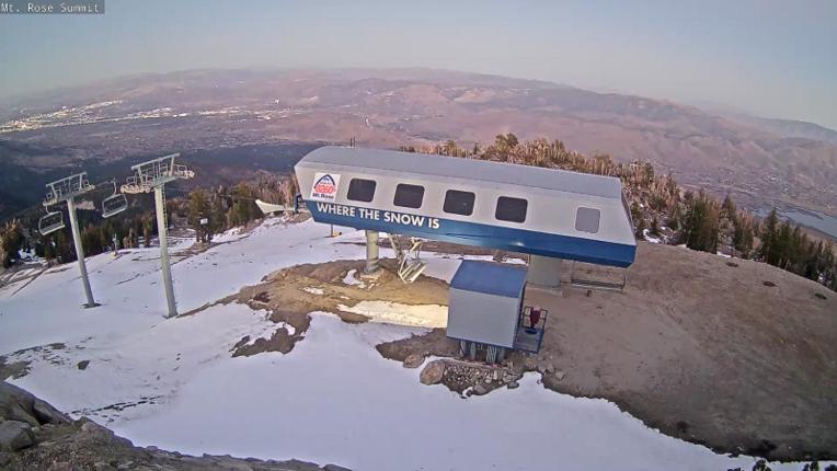 Webcam Mount Rose: Magnum 6 lift summit