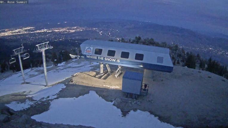 Webcam Mount Rose: Magnum 6 lift summit