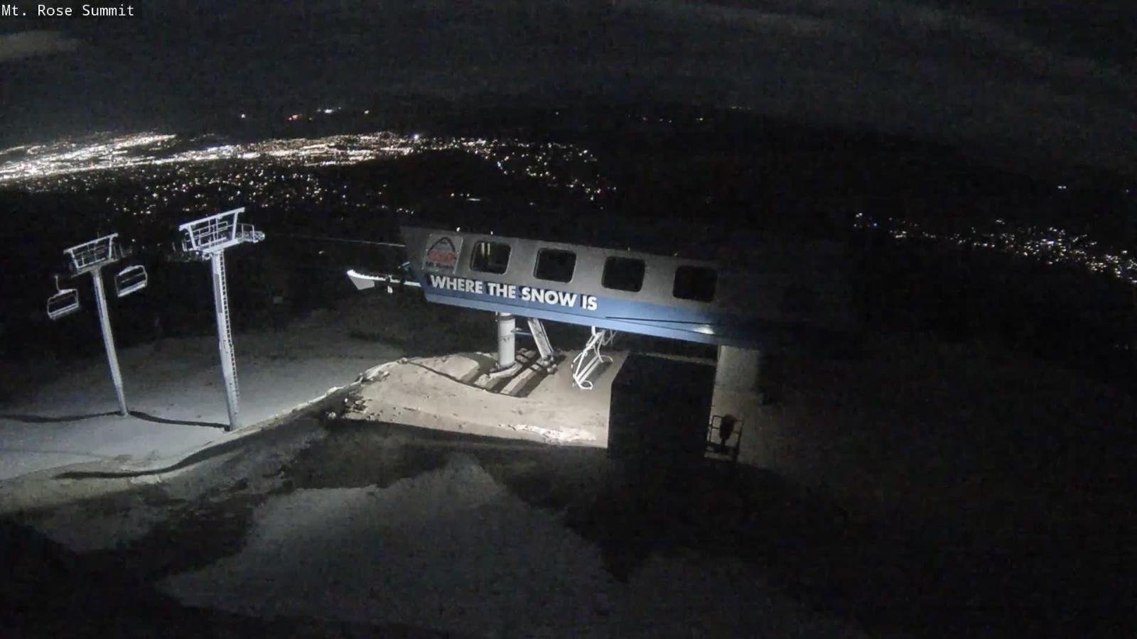 Webcam Mount Rose: Magnum 6 lift summit