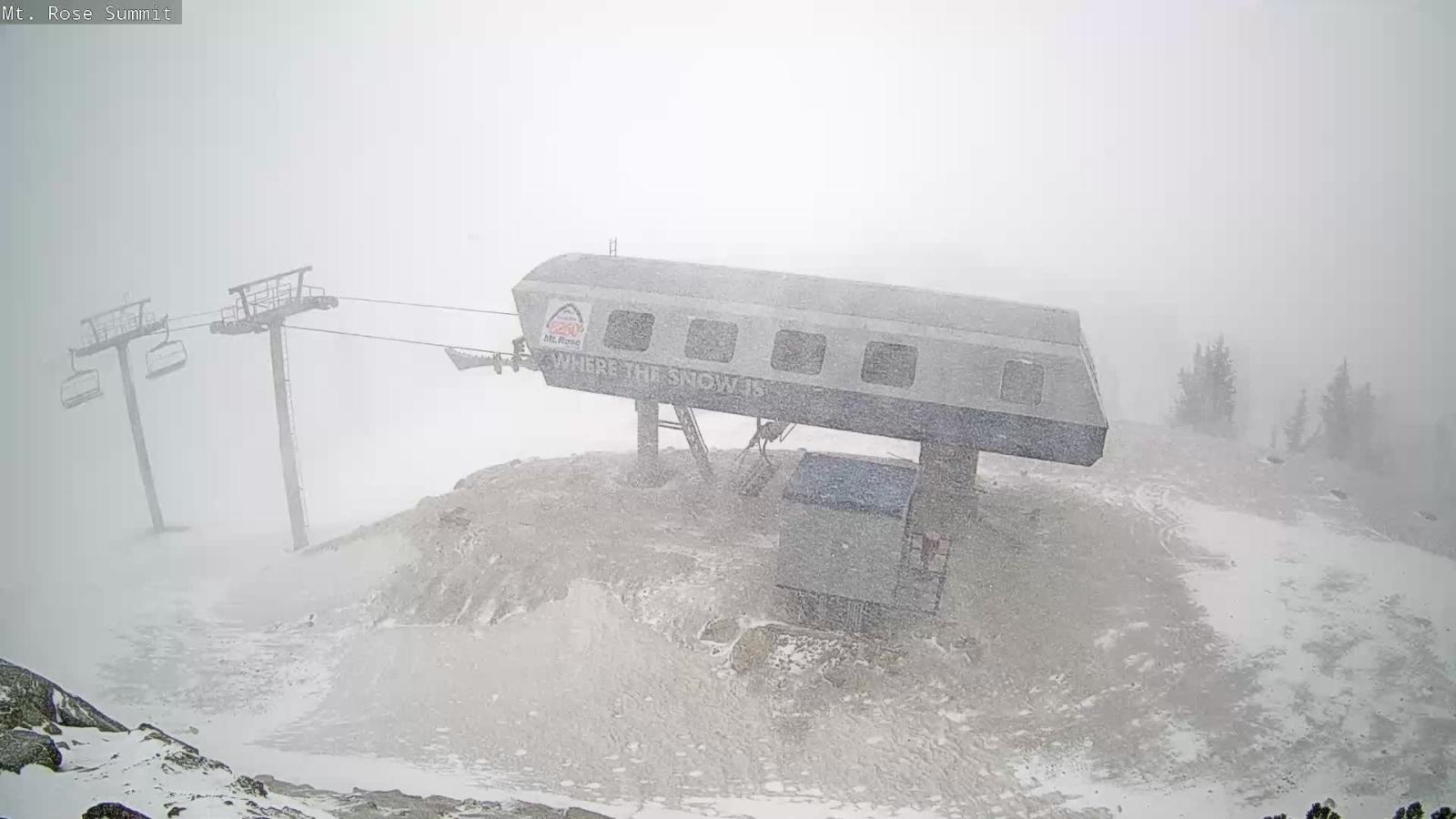 Webcam Mount Rose: Magnum 6 lift summit