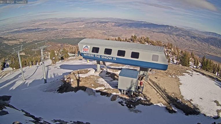 Webcam Mount Rose: Magnum 6 lift summit