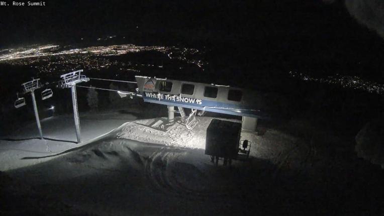 Webcam Mount Rose: Magnum 6 lift summit