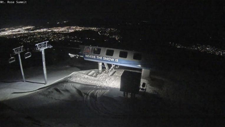 Webcam Mount Rose: Magnum 6 lift summit