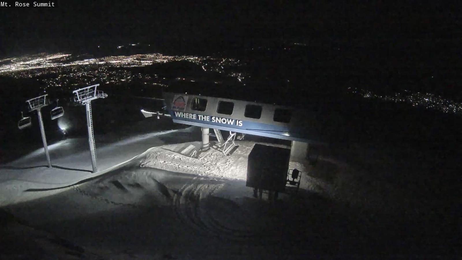 Webcam Mount Rose: Magnum 6 lift summit