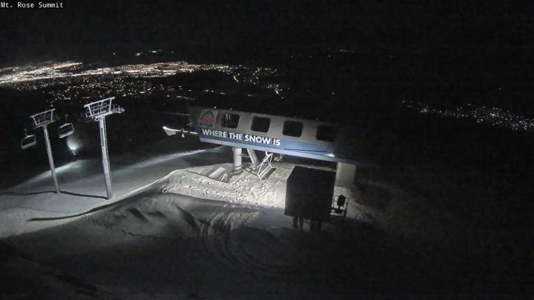 Webcam Mount Rose: Magnum 6 lift summit