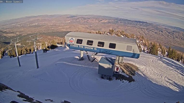 Webcam Mount Rose: Magnum 6 lift summit