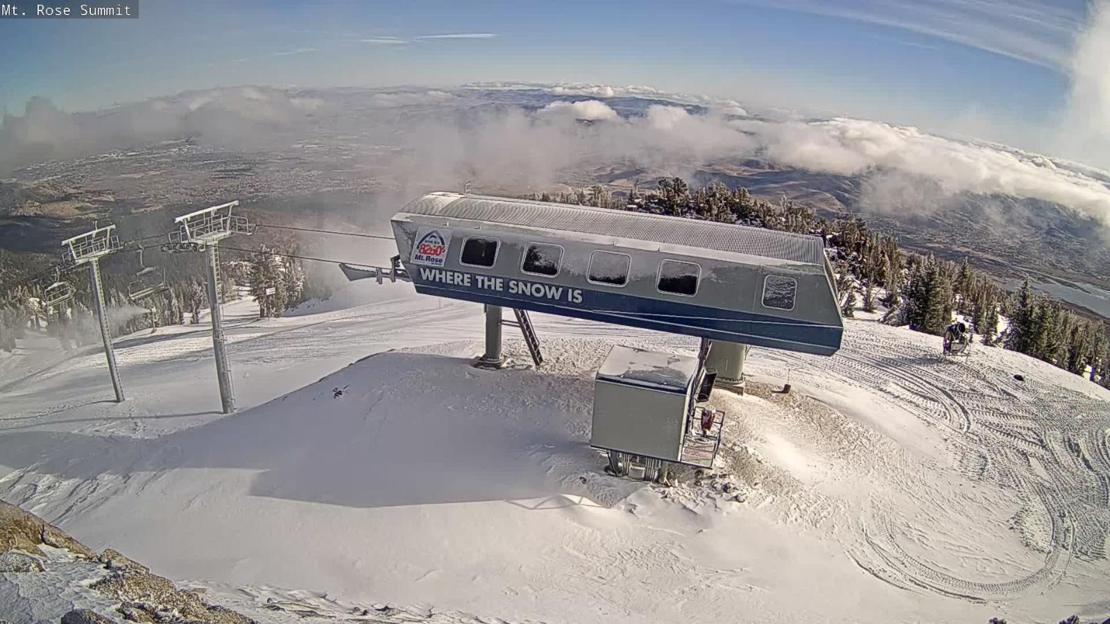 Webcam Mount Rose: Magnum 6 lift summit